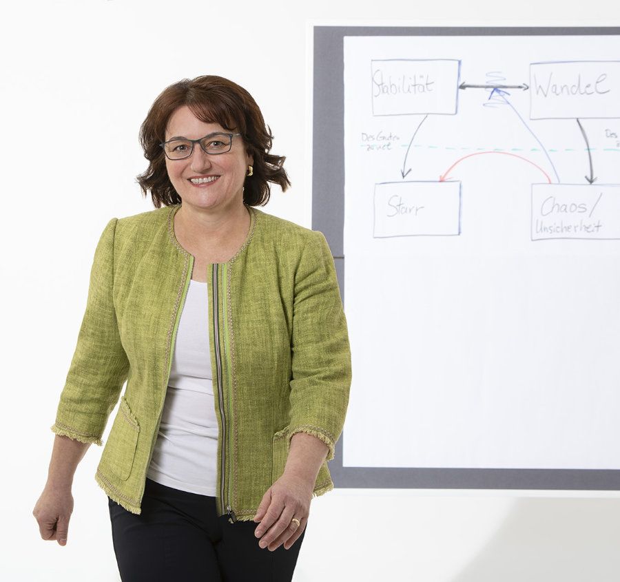 Businees Coach Angela Hartmann